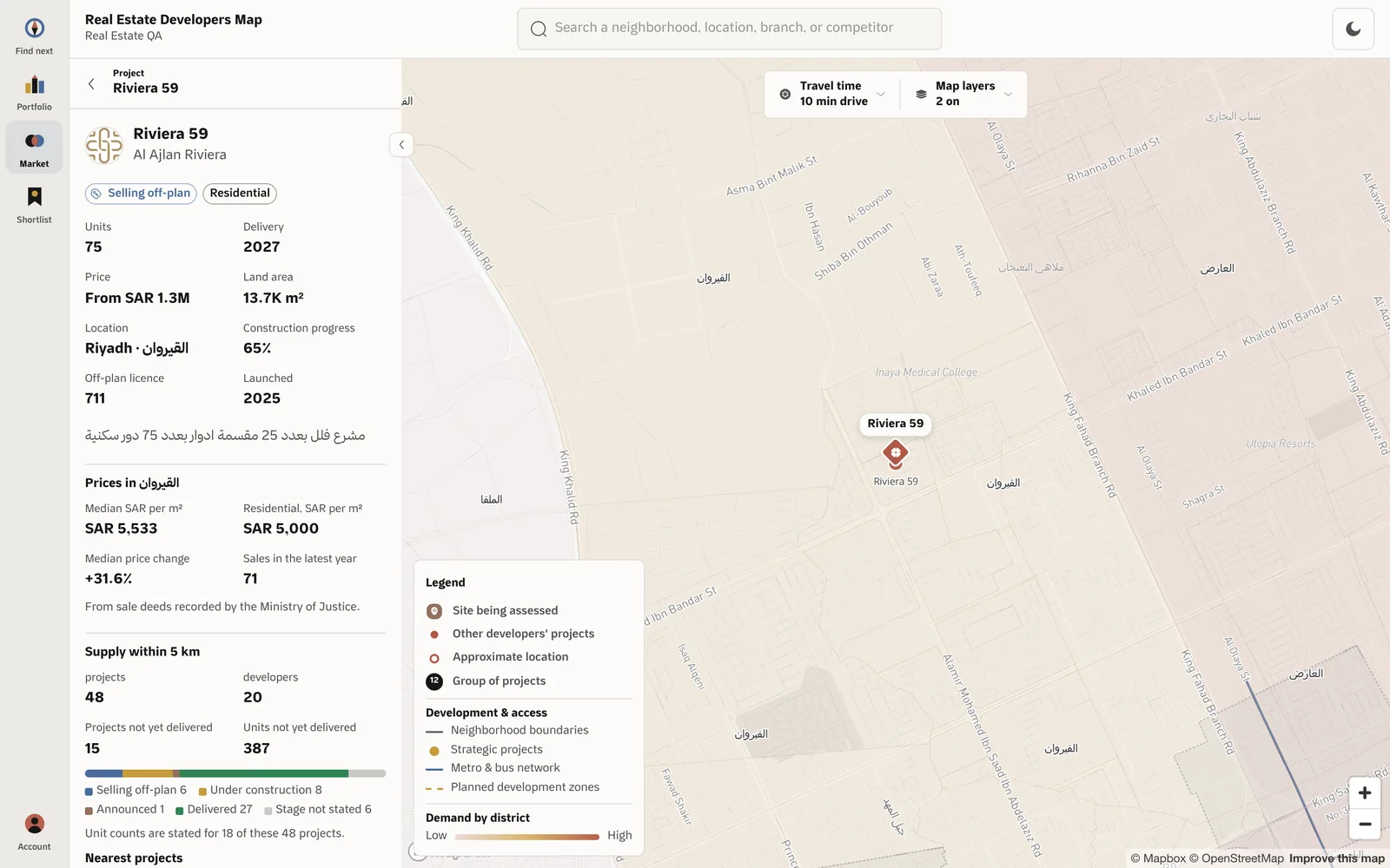 A project report showing its licence, construction progress, district sale prices and the supply nearby